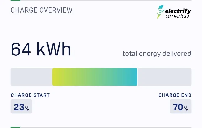 Ford F-150 Lightning Personal Best DC Charging Session - SR Pro on EA - 172 kW peak, 133 kW average Screenshot_20231113_211107_Electrify America