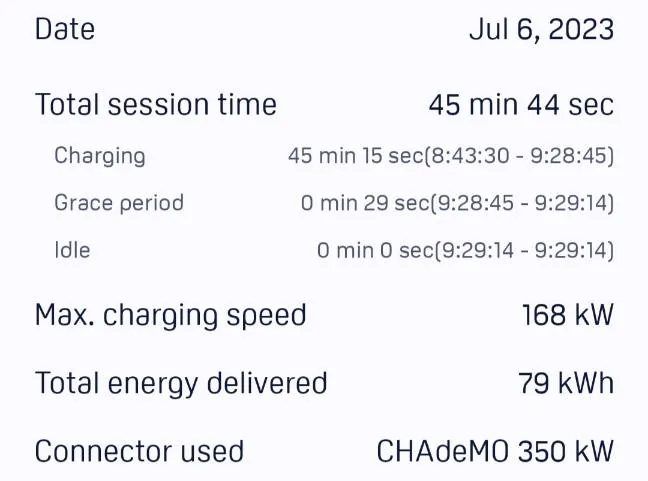 Ford F-150 Lightning Personal Best DC Charging Session - SR Pro on EA - 172 kW peak, 133 kW average Screenshot_20231113_212204_Electrify America
