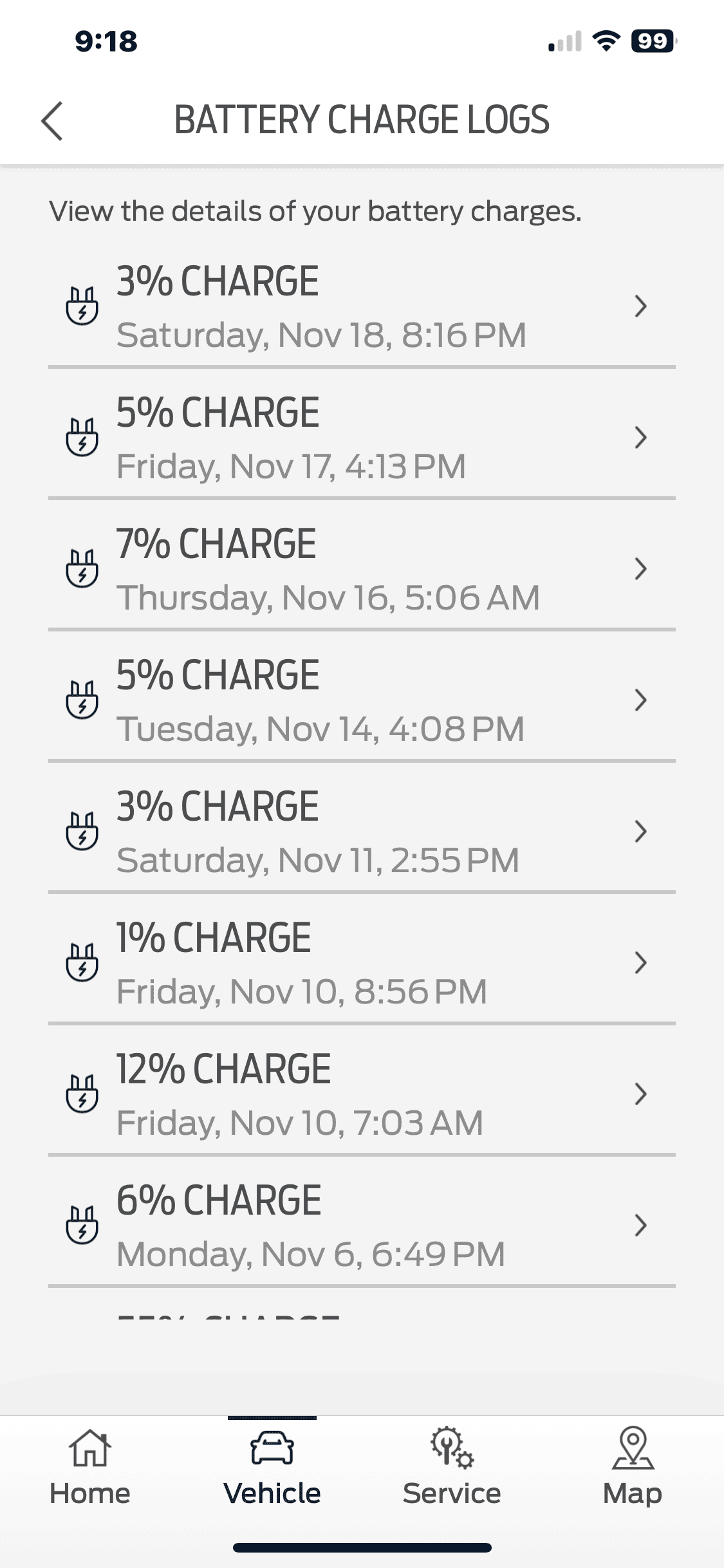 Ford F-150 Lightning Lightning off-grid charging Solar Array Build w/Agrivoltaics IMG_9249.PNG