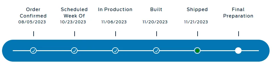 Ford F-150 Lightning ✅ 10/23/2023 Lightning Build Week Group (MY2023) 1701192909686