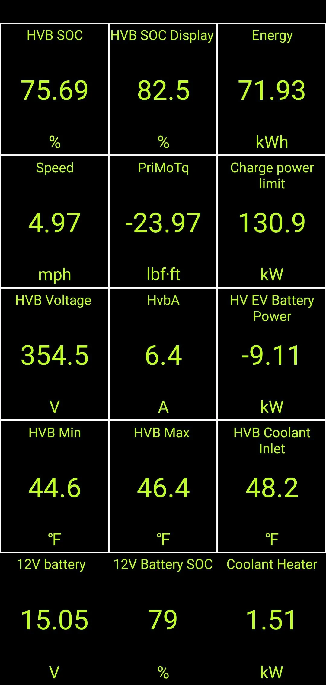 Ford F-150 Lightning Battery preconditioning prior to DCFC - has anyone observed this working? Carscanner