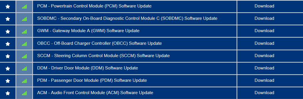 Ford F-150 Lightning Lightning Software Updates using FDRS 1702340209214