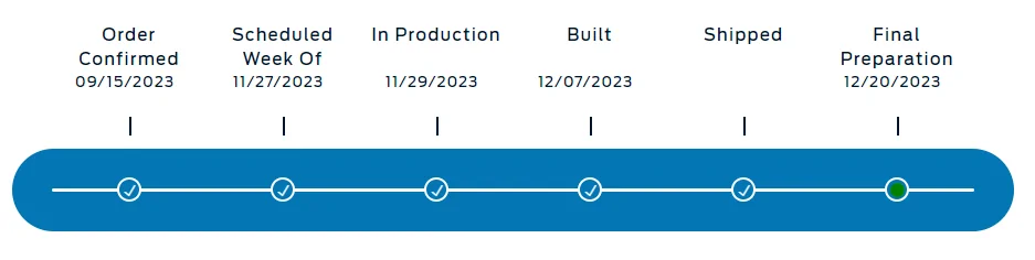 Ford F-150 Lightning ✅ 11/27/2023 Lightning Build Week Group (MY2023) 1703110623667