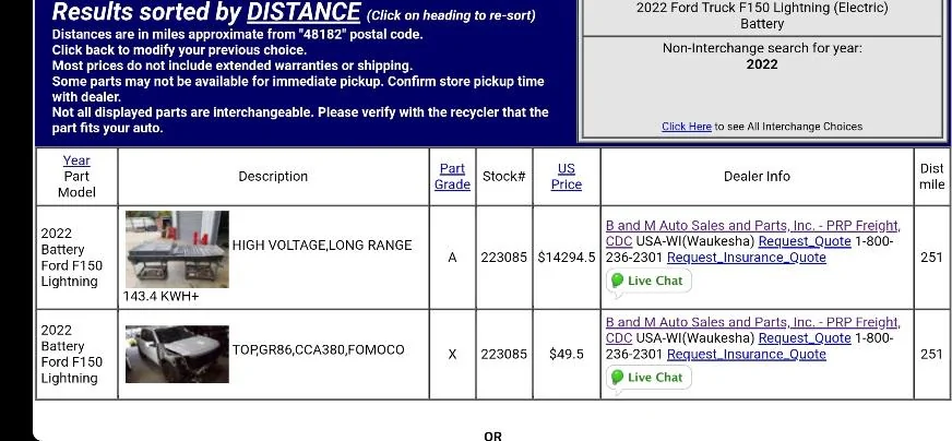 Ford F-150 Lightning Ford Dealers, Can I buy a HVB Battery From You? 1000024134