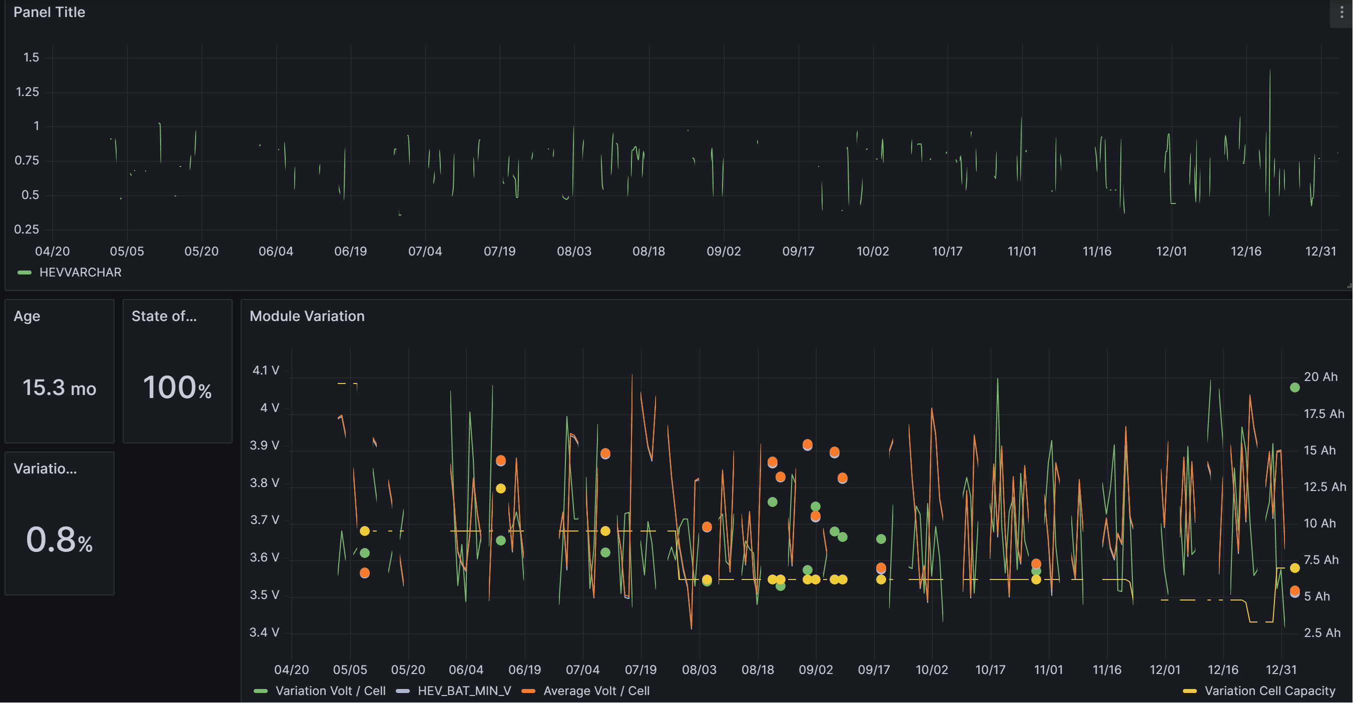Ford F-150 Lightning Top battery off to 90% every day? 1704294820110