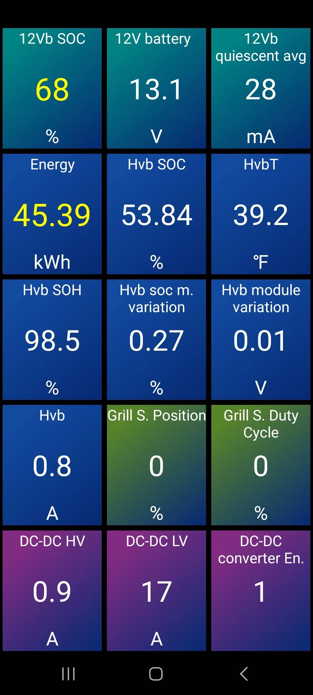 Ford F-150 Lightning -20F to -30F performance and experience Screenshot_20240116_105335