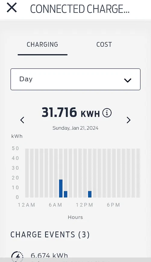 Ford F-150 Lightning Ford Pass/FCSP question 1705938130329