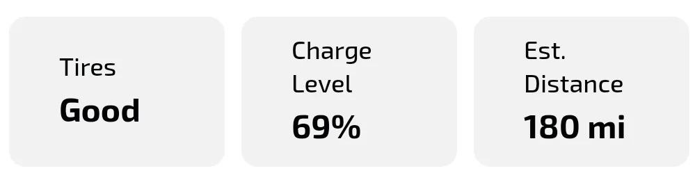 Ford F-150 Lightning Power-Up: Smart Changes: Improvements to your vehicle diagnostics 1706057383465