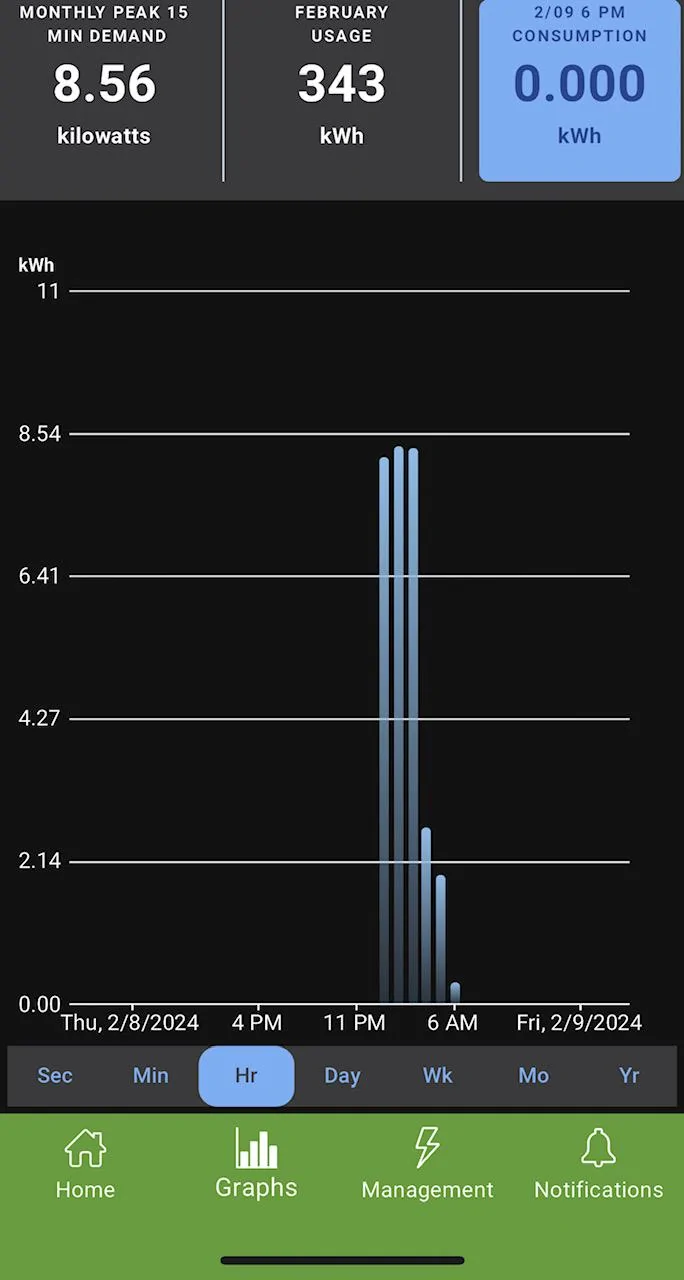 Ford F-150 Lightning Power-Up 4.2.1.2 - Addresses modem issue combined charge and departur