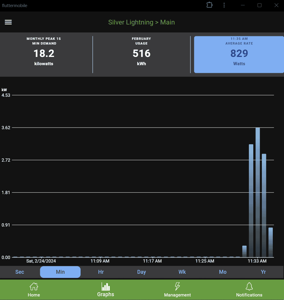 Ford F-150 Lightning Reduced power - no warning lights 1708881881971