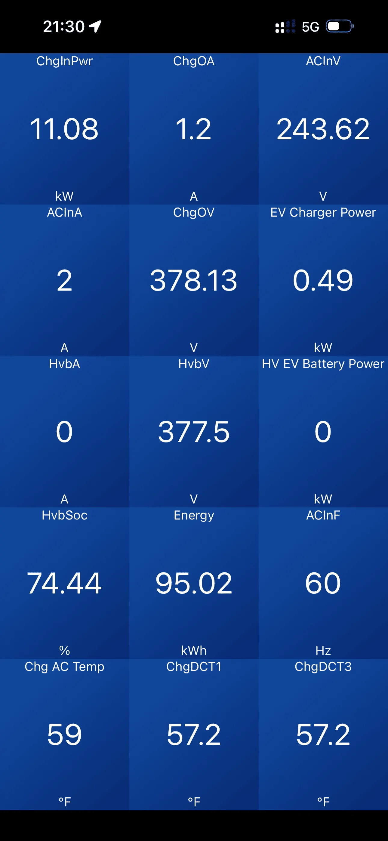Ford F-150 Lightning Car Scanner App Template (For Real-Time Charging, Battery and Range Telemetry) IMG_3173