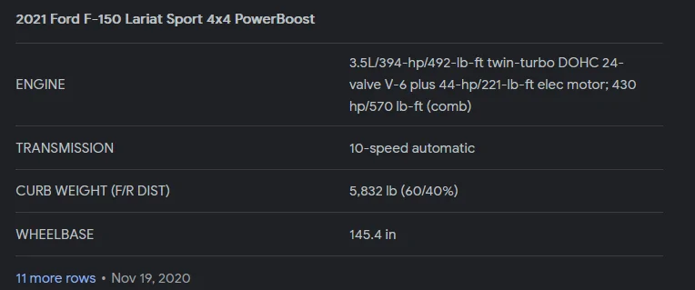 Ford F-150 Lightning EVs Too Heavy for Road Infrastructure? 1709560841444