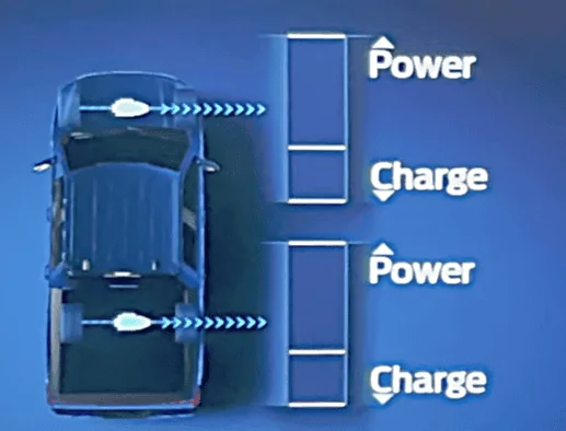 Ford F-150 Lightning Power-Up OTA 6.4.0 - Smart Changes: Refinements to improve connectivity 1710514474389-ng