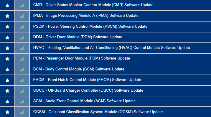 Ford F-150 Lightning Lack of OTA Updates...Am I the Only One? jhawkbear-17-Mar-24