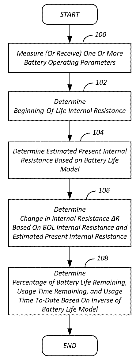 Ford F-150 Lightning What is your SOH, Mileage, and how do you use your Battery? 1711921412027-2