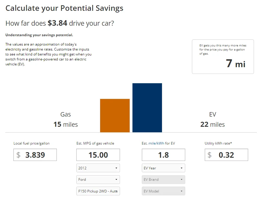 Ford F-150 Lightning Tesla Charging Prices - Not excited as others 1712587925086-t