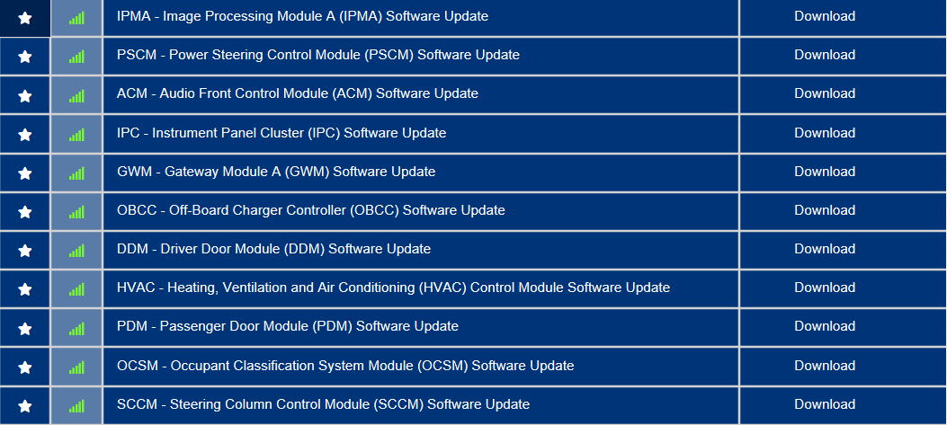 Ford F-150 Lightning Lightning Software Updates using FDRS 1712681581046-ji