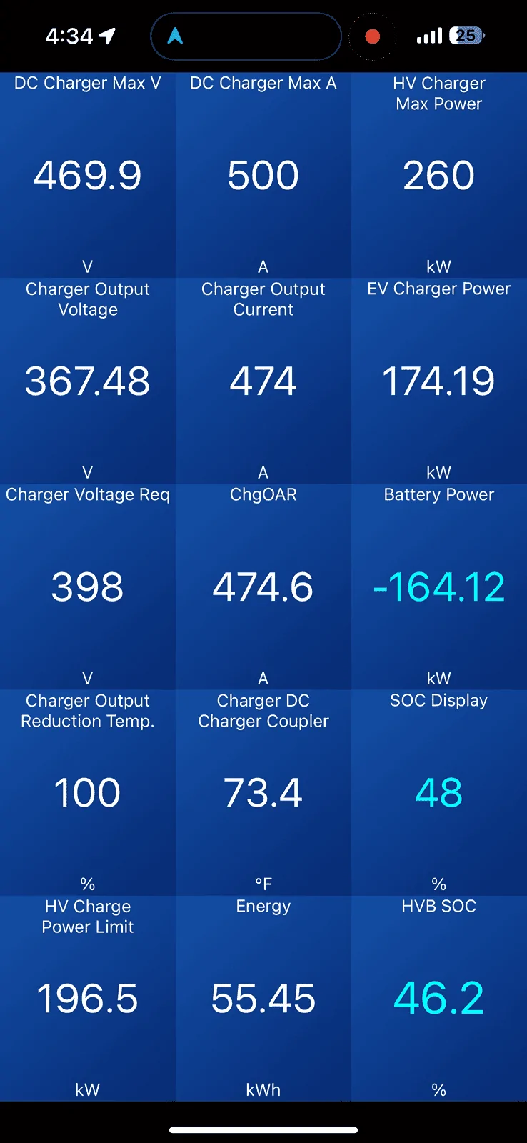 Ford F-150 Lightning Will Ford Ever Increase Lightning Charging Speeds? IMG_3944