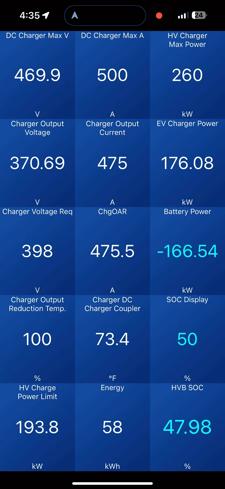 Ford F-150 Lightning Will Ford Ever Increase Lightning Charging Speeds? IMG_3947