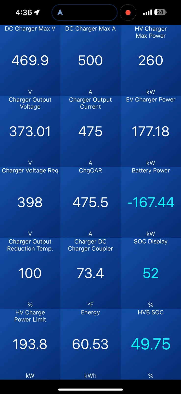 Ford F-150 Lightning Will Ford Ever Increase Lightning Charging Speeds? IMG_3951