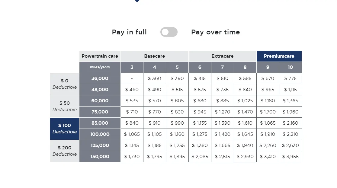 Ford F-150 Lightning Best Deal on a Ford PremiumCare EV?? 1715011205559-j1