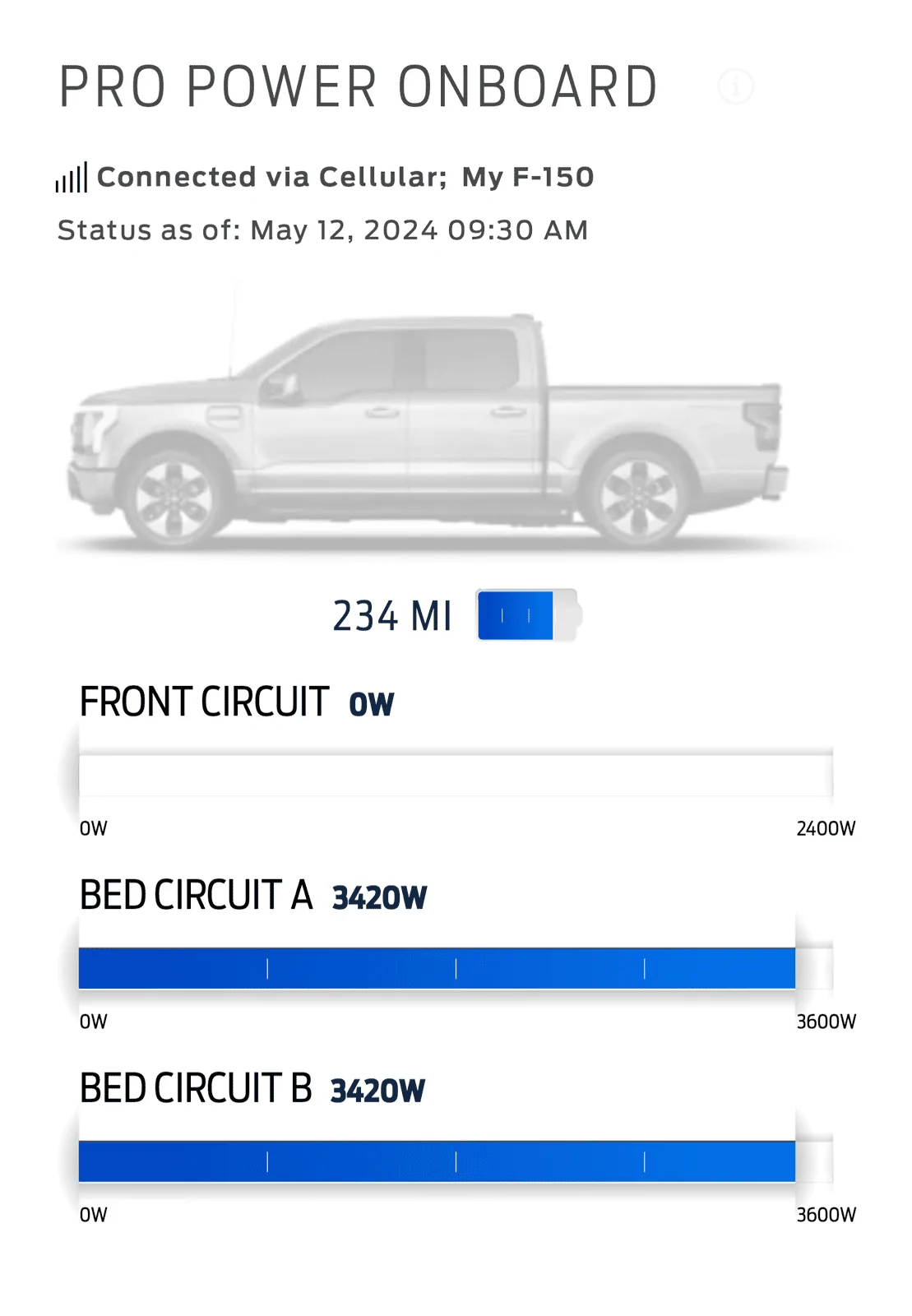 Ford F-150 Lightning Planetary emergency or squirrel fart, pro power running the house 1000015937