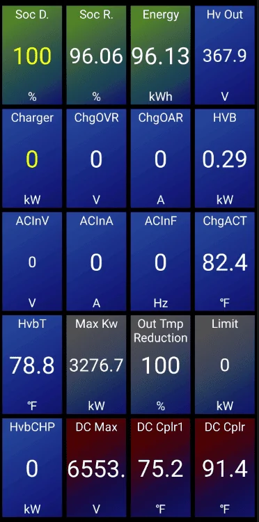 Ford F-150 Lightning The mystery of the missing kWh or why you can't trust the state of charge percentage 1715983747769-i2