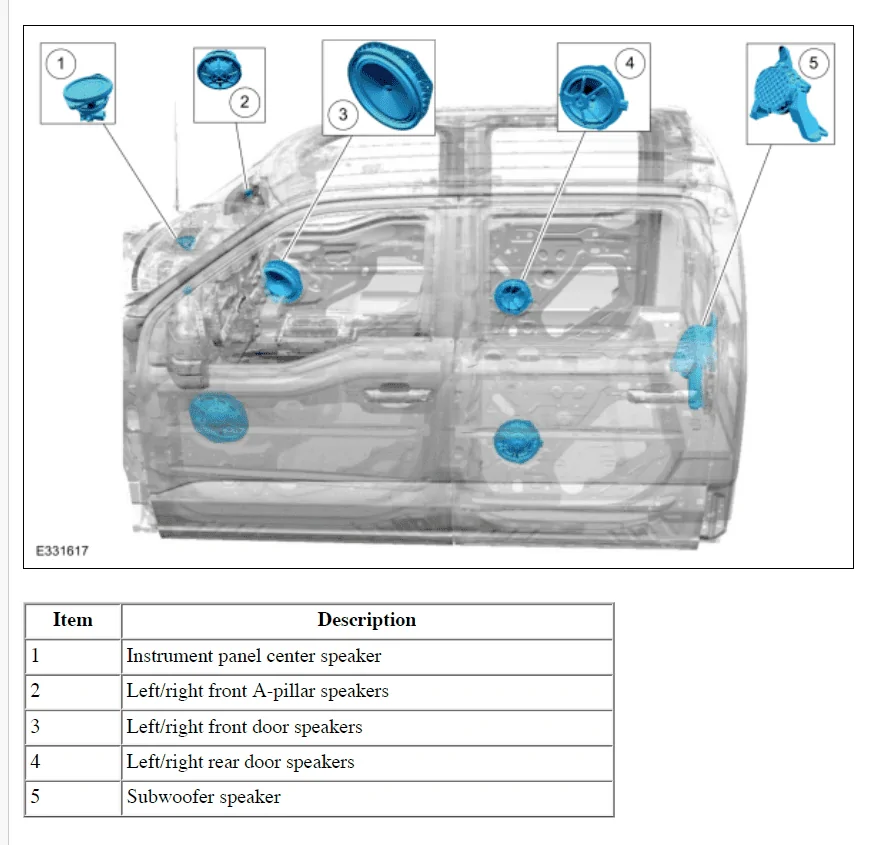 Ford F-150 Lightning What is the white plastic gadget on the rear wall behind back seat? 1716772382115-f6