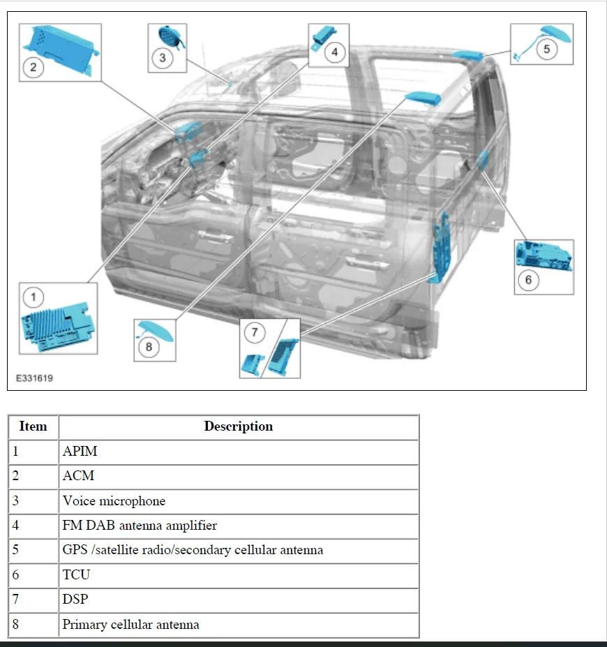 Ford F-150 Lightning What is the white plastic gadget on the rear wall behind back seat? 1716772467804-u1