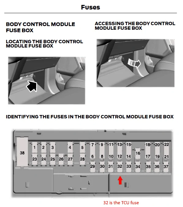 Ford F-150 Lightning What is the white plastic gadget on the rear wall behind back seat? Lightning_TCU_Fus