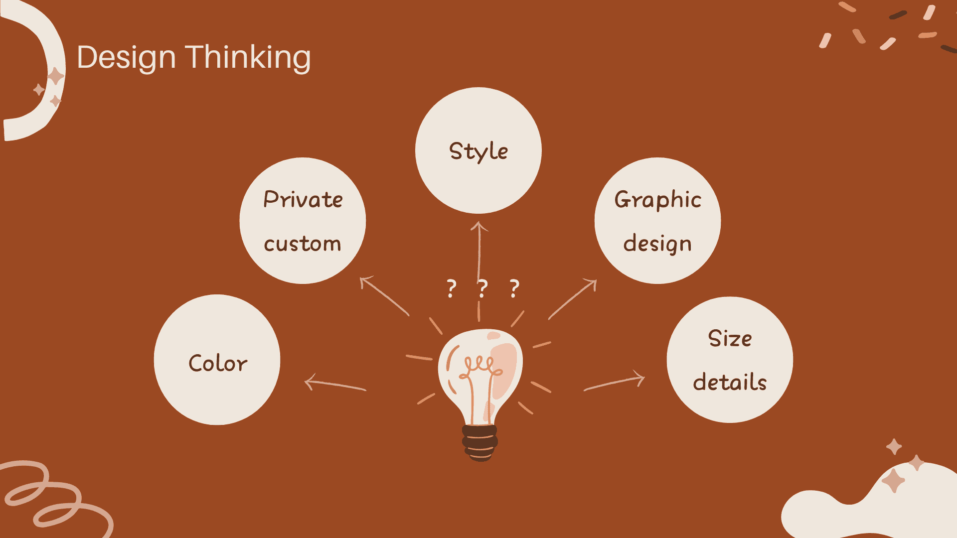 Ford F-150 Lightning Color Design demand? | Lasfit Liners Collection Floor mats Design Thinking-Lasfit