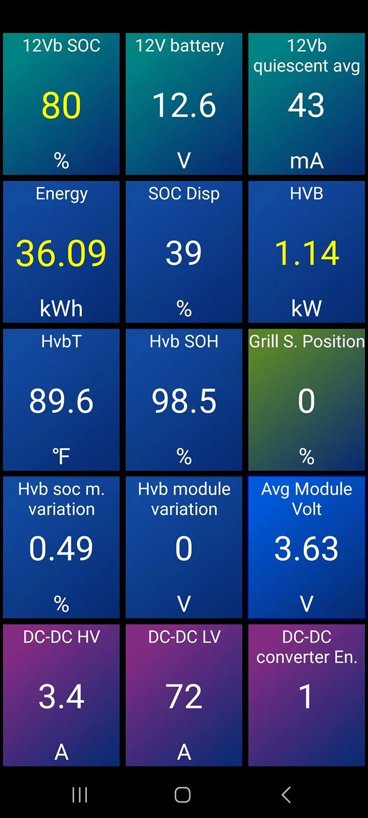 Ford F-150 Lightning What app is this?? Screenshot_20240622_193643