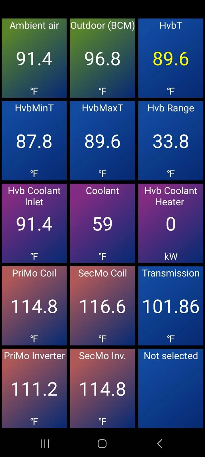 Ford F-150 Lightning What app is this?? Screenshot_20240622_192422