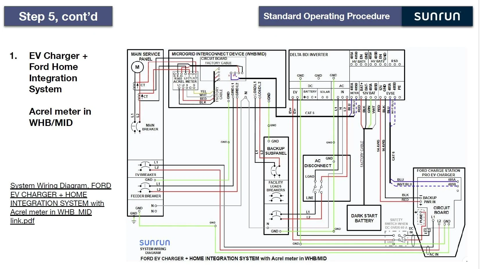 Ford F-150 Lightning Plug Will NOT Disengage From FCSP FIXED POST 87 Integration System CSP-SunRun wiring