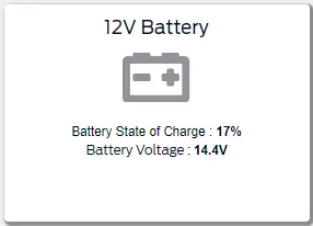 Ford F-150 Lightning Update 6.8 update problem 1720631832344-7v