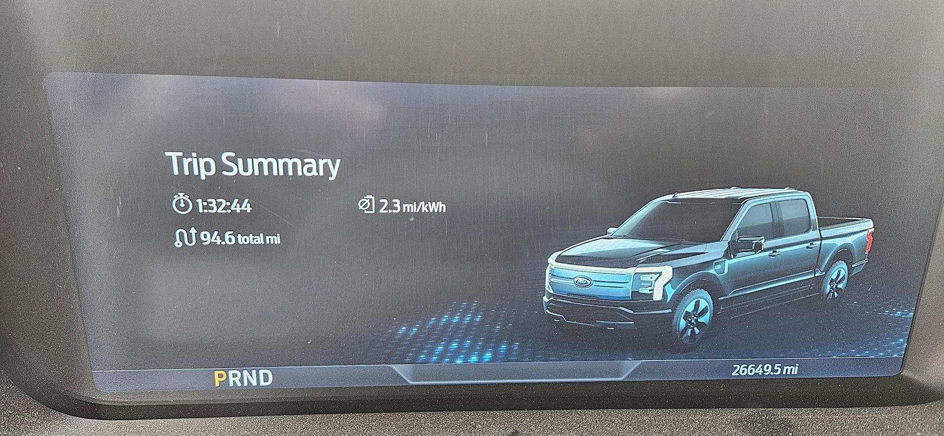 Ford F-150 Lightning Will it fit me? 1000005716