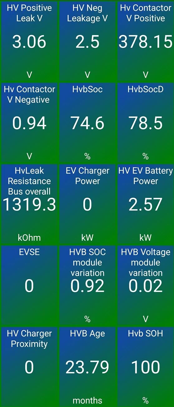 Ford F-150 Lightning Battery Percentage Dropping at Random Screenshot_20240720_052115