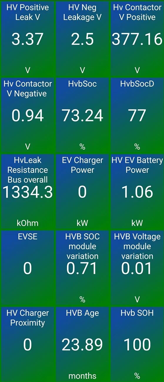 Ford F-150 Lightning Battery Percentage Dropping at Random Screenshot_20240722_231650