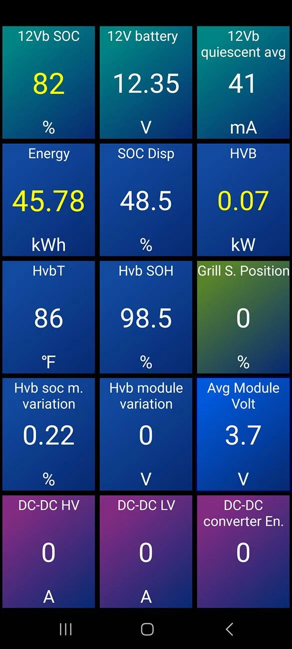 Ford F-150 Lightning New issue happening, soc % dropping upon departure, anyone else have this? Screenshot_20240731_155810