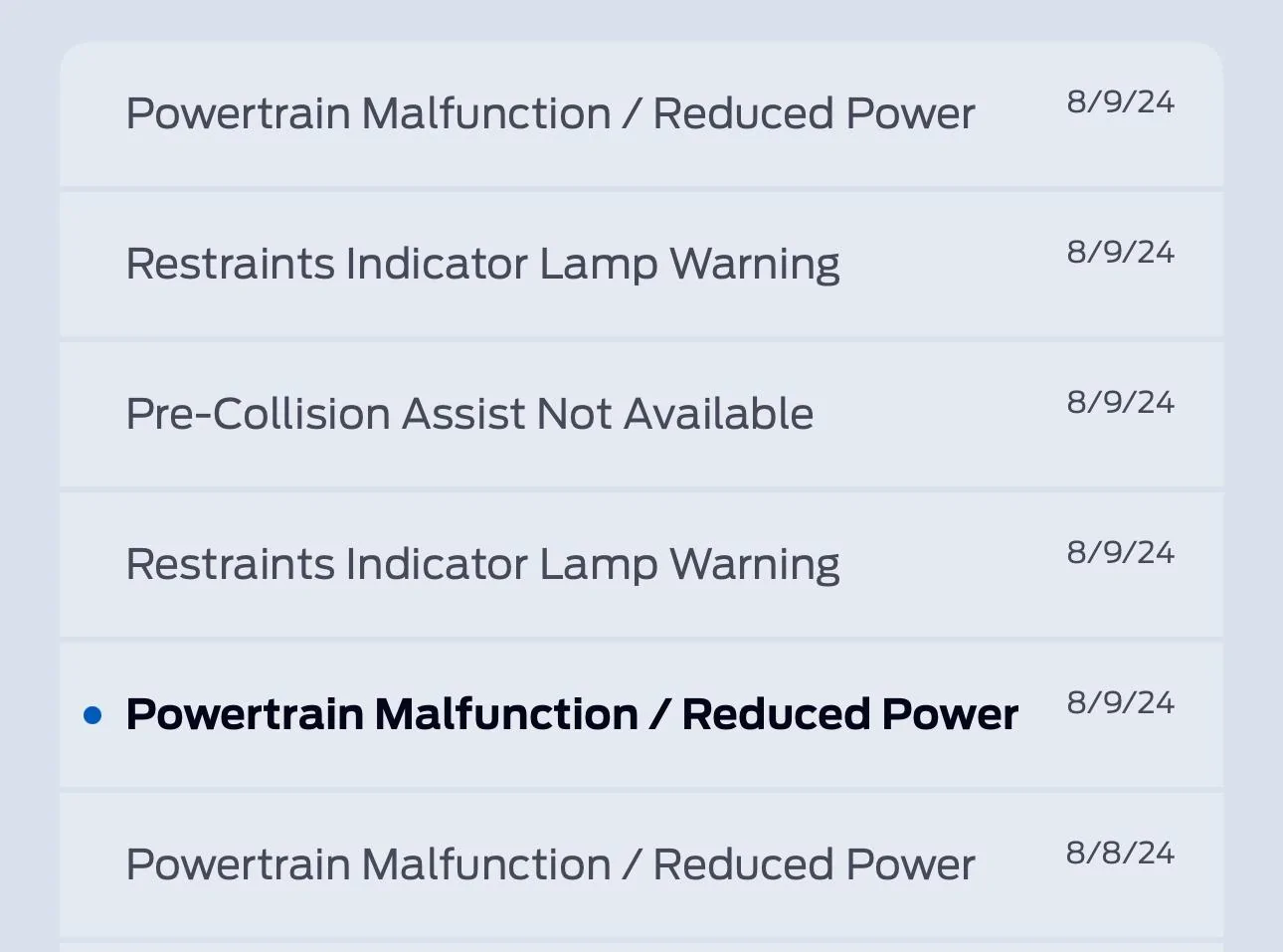 Ford F-150 Lightning Powertrain Malfunction / Reduced Power Followed by 3 more issues. IMG_0847