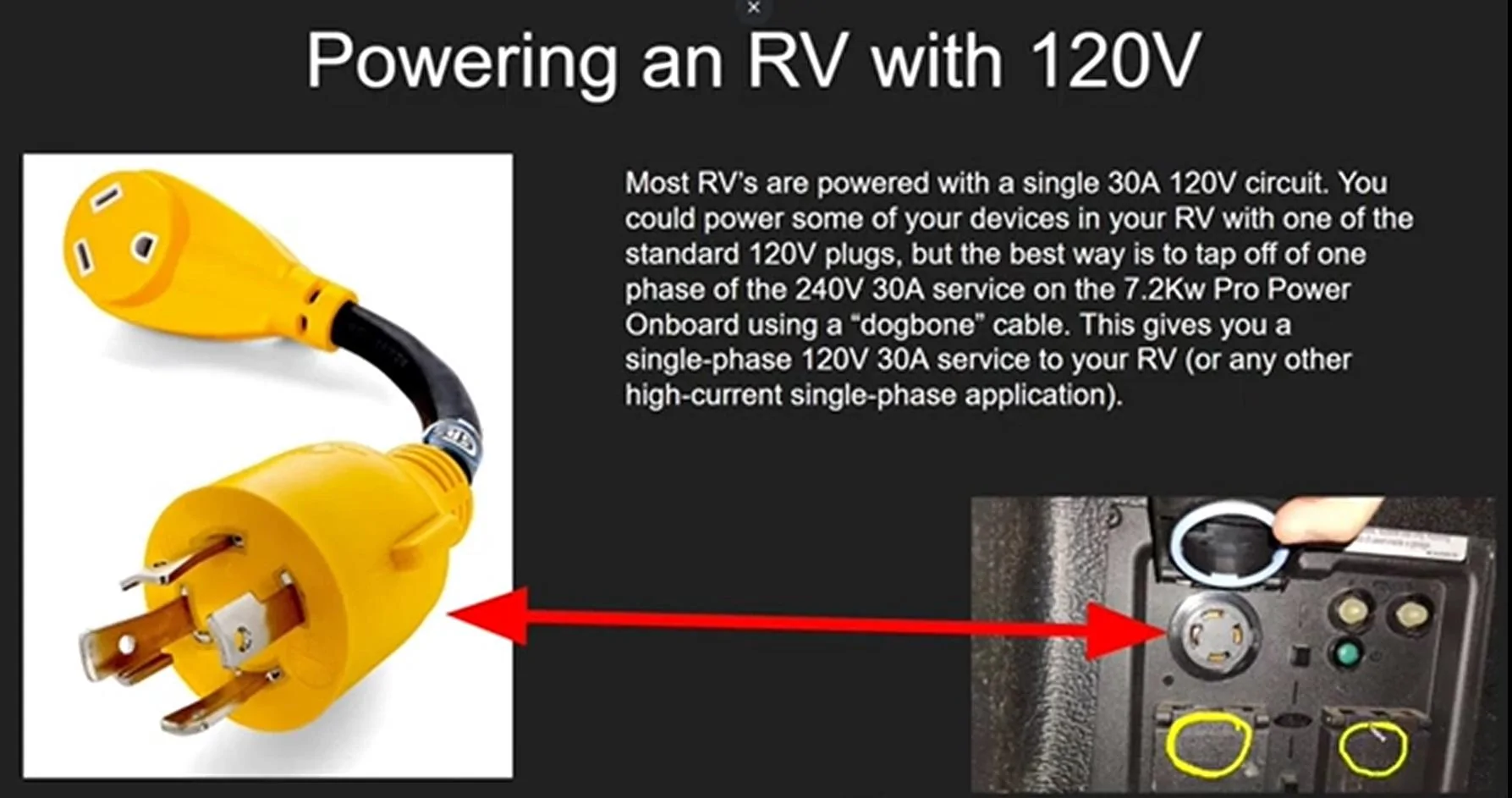 Ford F-150 Lightning Using the truck bed 240v outlet to power an RV powering an RV with a dogbone cabl