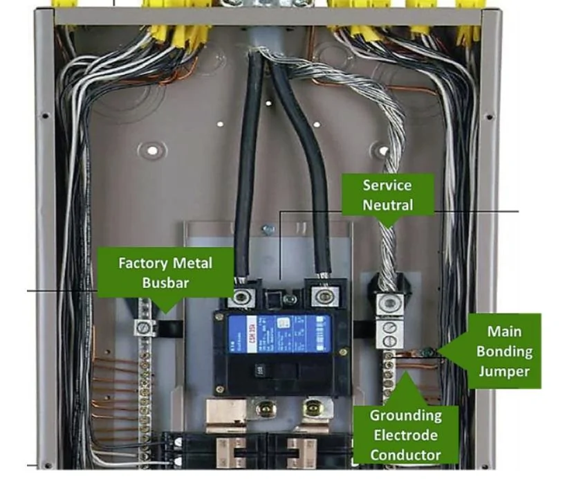 Ford F-150 Lightning Using the truck bed 240v outlet to power an RV panel bonded neutral