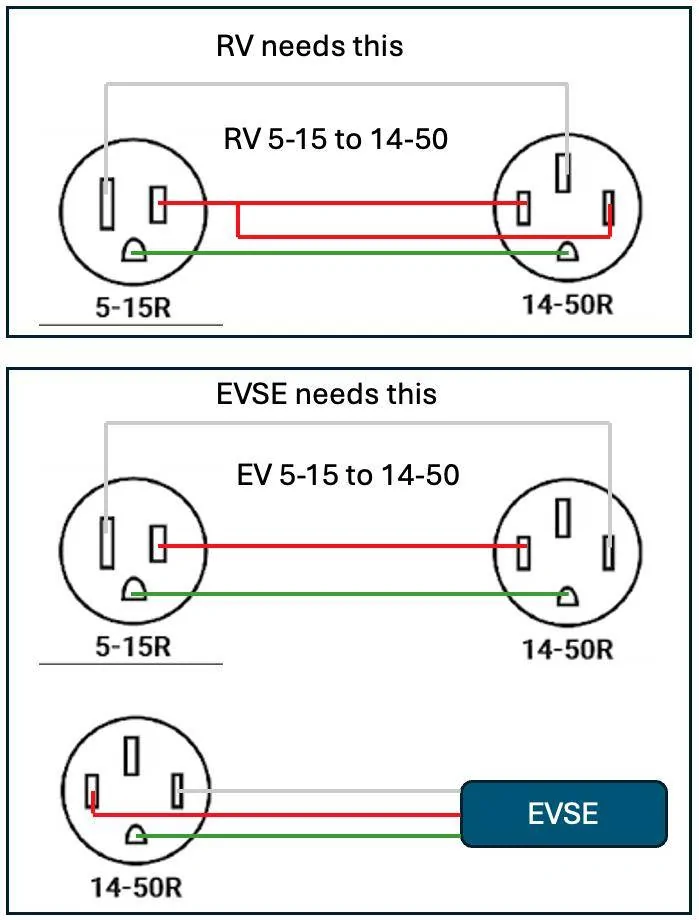 Ford F-150 Lightning Amproad to RVGuard. Should this work? 1726069746027-jc