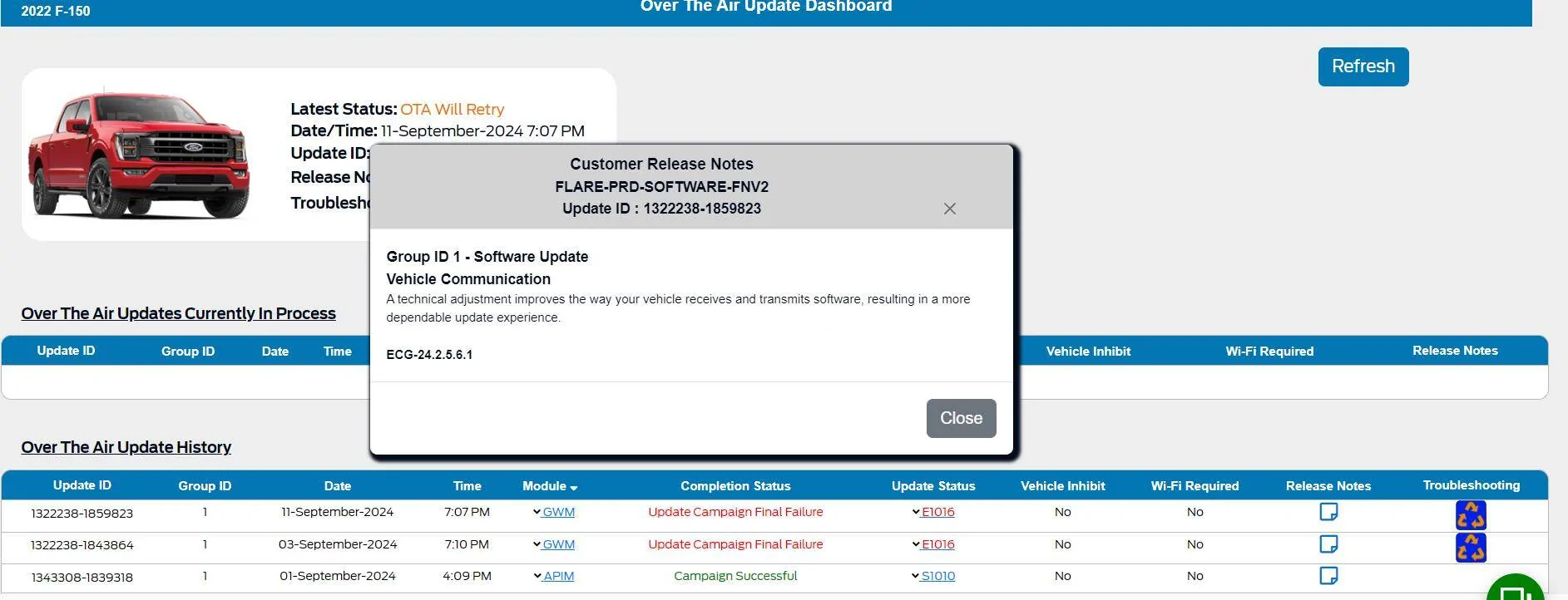 Ford F-150 Lightning Stuck on "Not Completed" for a OTA update. updat