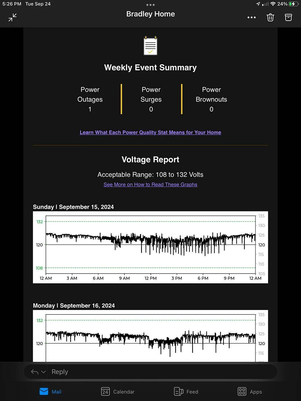 Ford F-150 Lightning Ting Electrical Fire Safety Device 1059C1D8-6010-42E3-8705-8D4F77E4F680