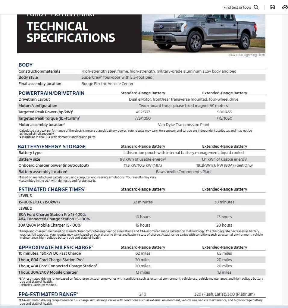 Ford F-150 Lightning Charging at 80 amps on EVSE Other Than Ford CSP? 1727315916473-og