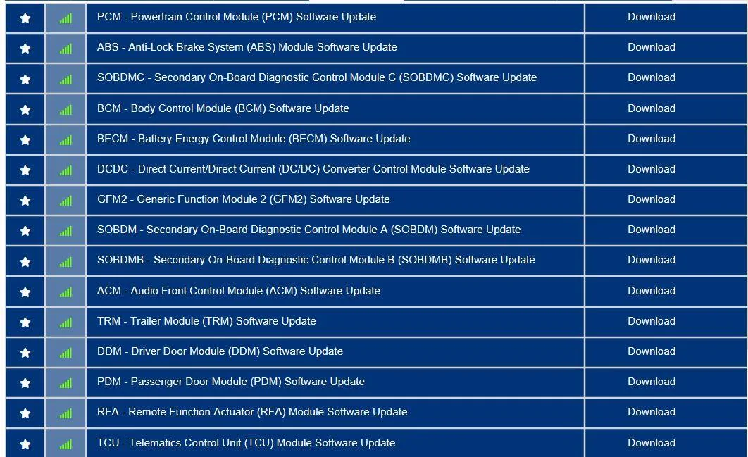 Ford F-150 Lightning Lightning Software Updates using FDRS 1727624086851-jt