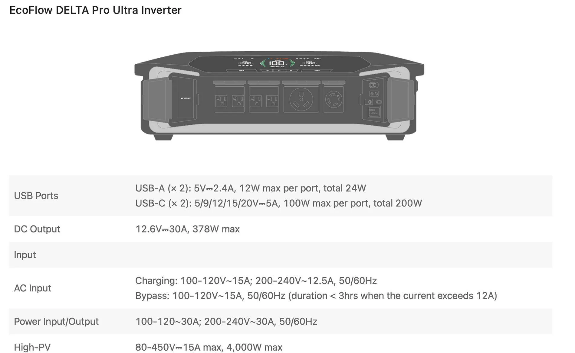 Ford F-150 Lightning Can you plug the Lightning into an EcoFlow home backup system’s generator input? 1727881020763-sg
