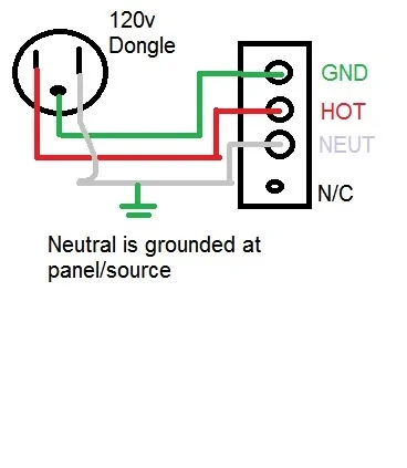 Ford F-150 Lightning Unused 50 Amp breaker going to old 3 prong dryer plug - swap with NEMA 14-50 outlet? Mobile Power Cord-120v dongl