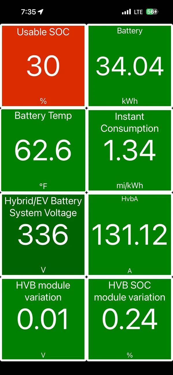 Ford F-150 Lightning Am I charging to the maximum capacity of the battery and using the buffer? IMG_6769